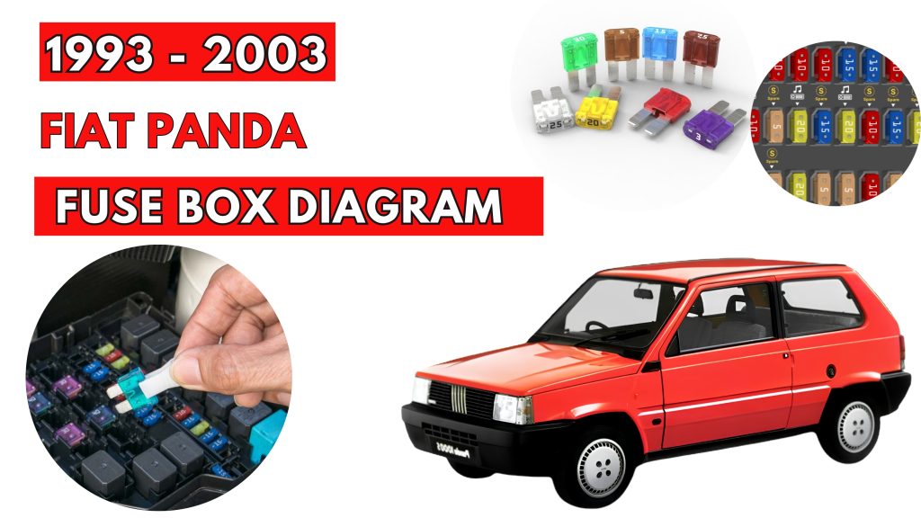 Fiat Panda (1993 - 2003) Fuse Box Location & Diagrams