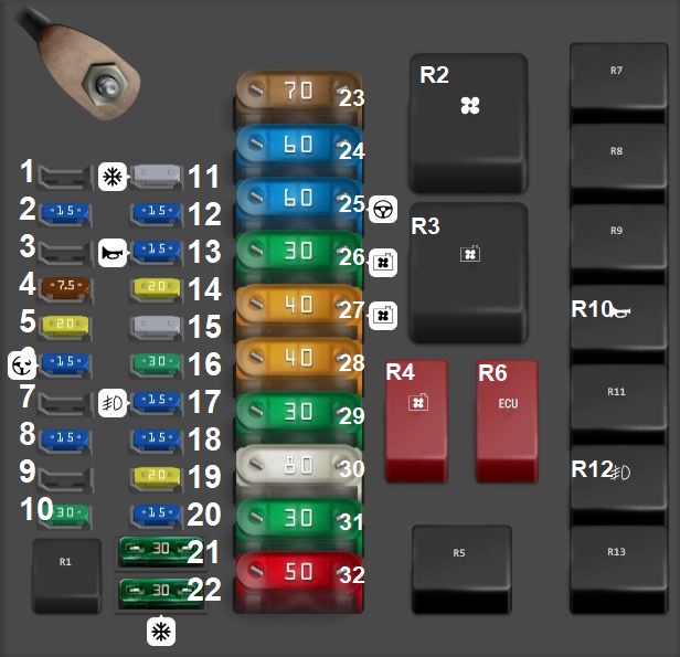 Fiat Panda (2003 - 2006) Engine Compartment Fuse Box Diagram