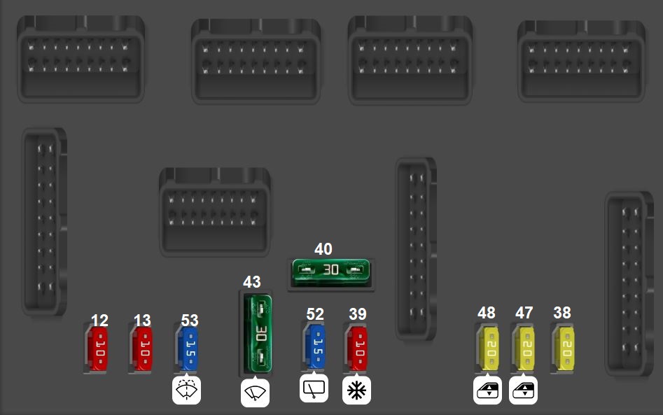 Fiat Panda (2003 - 2012) Passenger Compartment Fuse Box Diagram Panel B