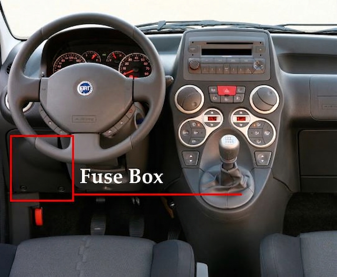 Fiat Panda (2003 - 2012) Passenger Compartment Fuse Box Location