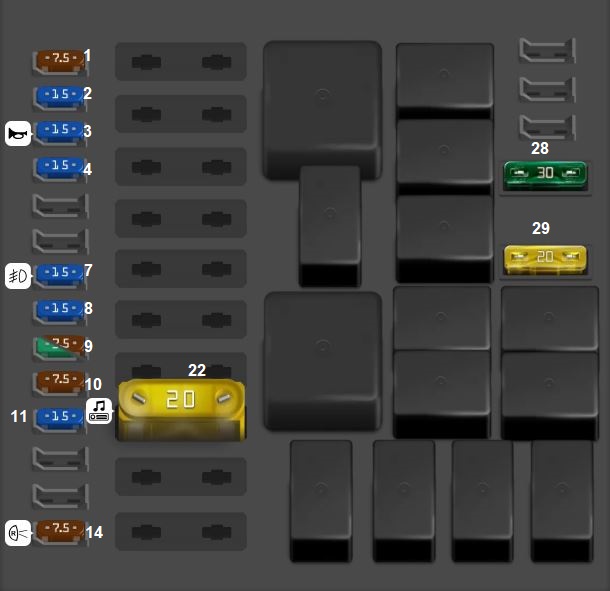Fiat Panda (2009 - 2012) Engine Compartment Fuse Box Diagram