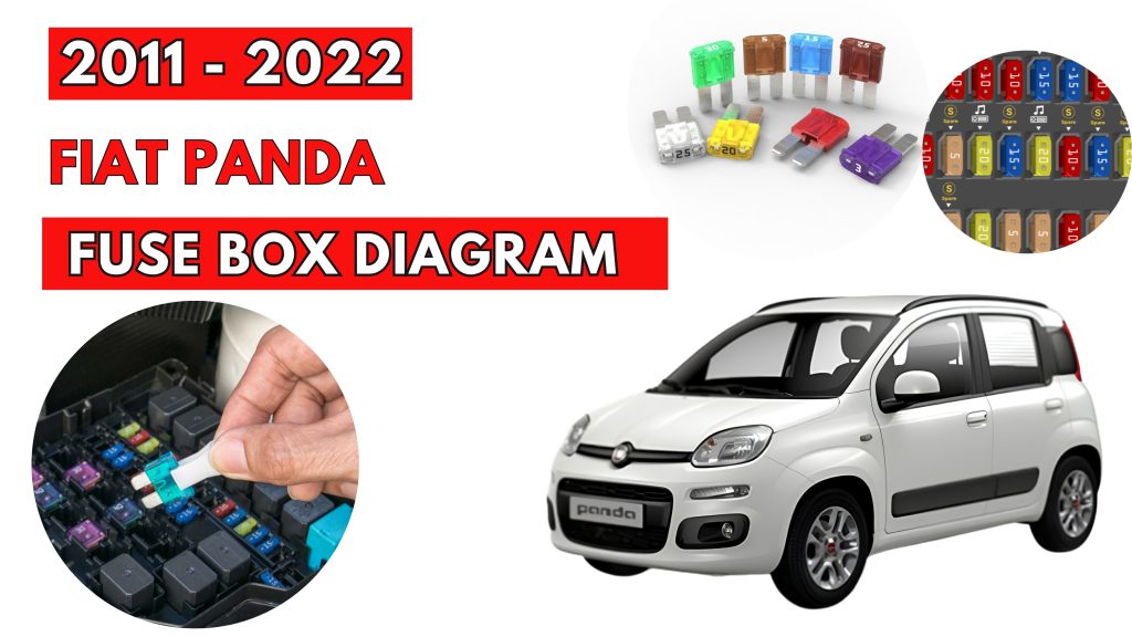 Fiat Panda (2011 - 2022) Fuse Box Location & Diagrams