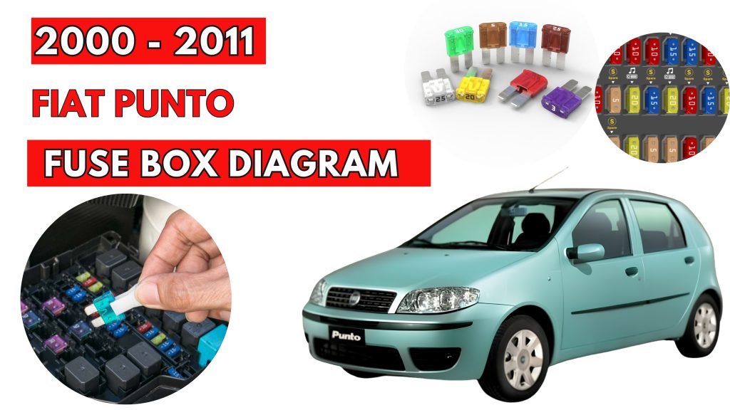 Fiat Punto (2000 - 2011) Fuse Box Location & Diagrams