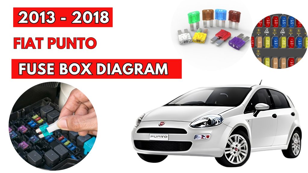 Fiat Punto (2013 - 2018) Fuse Box Location & Diagrams