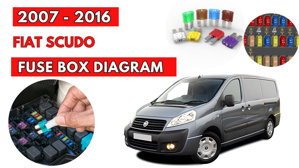 Fiat Scudo (2007 - 2016) Fuse Box Location & Diagram