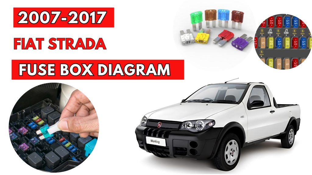 Fiat Strada (2007 - 2017) Fuse Box Location & Diagrams