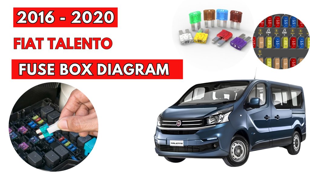 Fiat Talento (2016 - 2020) Fuse Box Location & Diagrams