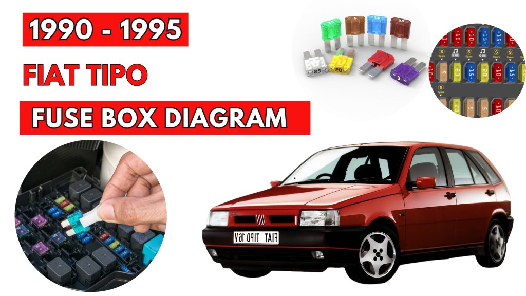 Fiat Tipo (1990 - 1995) Fuse Box Location & Diagrams