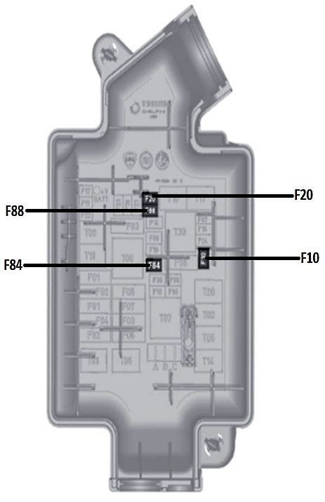 Fiat Tipo (2015 - 2022) Engine Compartment Fuse Box Diagram