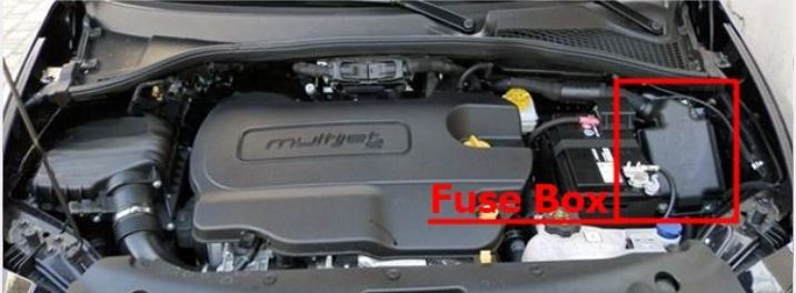 Fiat Tipo (2015 - 2022) Engine Compartment Fuse Box Location