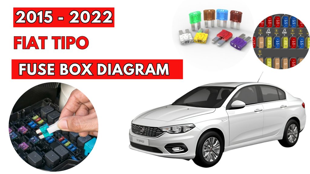 Fiat Tipo (2015 - 2022) Fuse Box Location & Diagrams