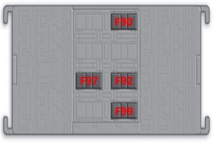 Fiat Tipo (2015 - 2022) Luggage Compartment Fuse Box Diagram