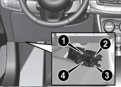 Fiat Tipo (2015 - 2022) Passenger Compartment Fuse Box Location Fig 5