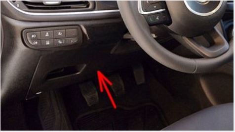 Fiat Tipo (2015 - 2022) Passenger Compartment Fuse Box Location