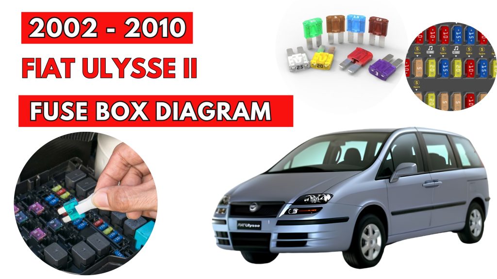 Fiat Ulysse II (2002 - 2010) Fuse Box Location & Diagrams