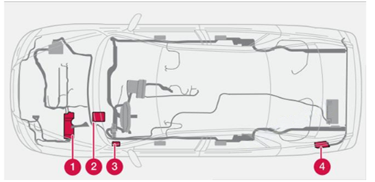 Fuse Box Location