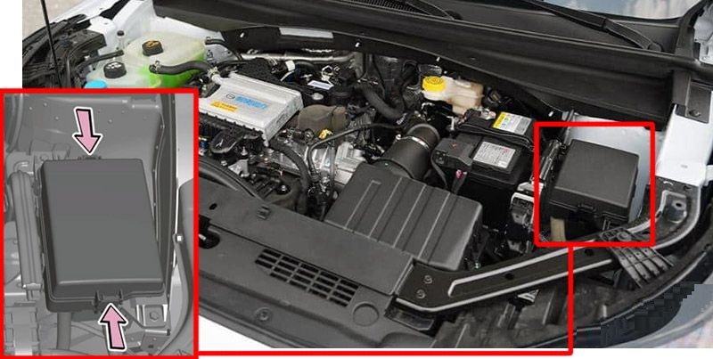 GAC Emkoo (2022 & 2023) Engine Compartment Fuse Box Location