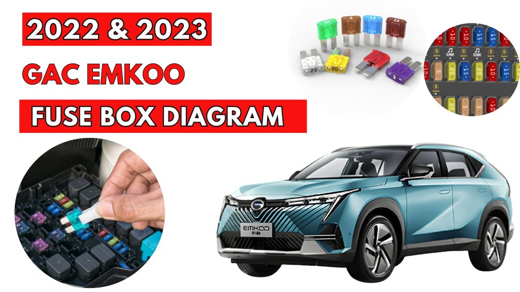 GAC Emkoo (2022 & 2023) Fuse Box Location & Diagrams
