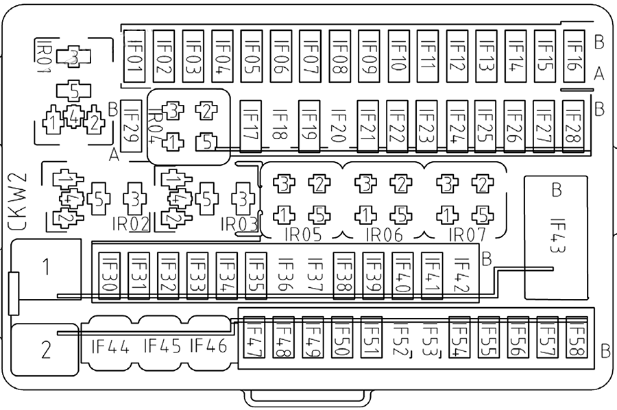 GAC Emkoo (2022 & 2023) Passenger Compartment Fuse Box Diagram