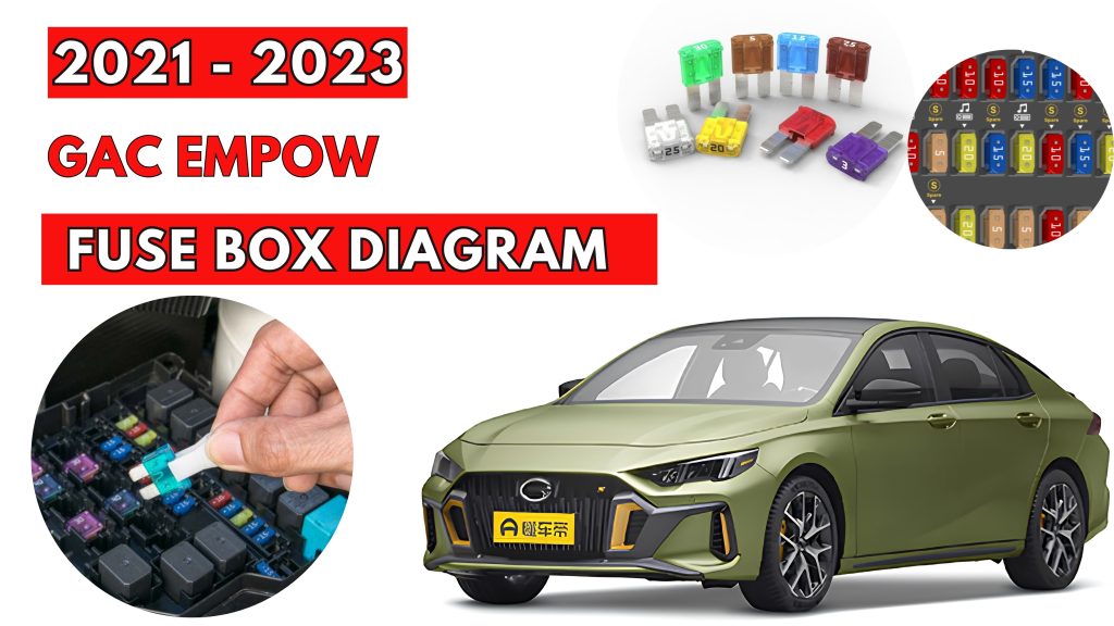GAC Empow 2021 2023 Fuse Box Location Diagrams