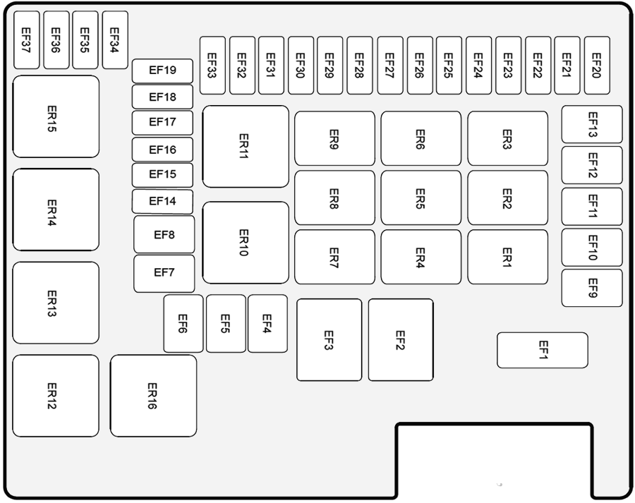 GAC GA4 (2018 - 2023) Engine Compartment Fuse Box Diagram