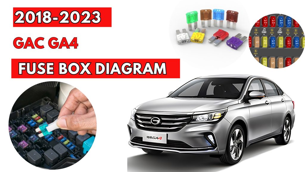 GAC GA4 (2018 - 2023) Fuse Box Location & Diagrams
