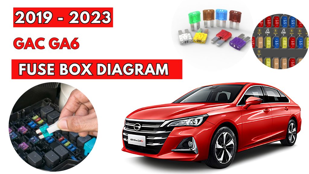GAC GA6 (2019 - 2023) Fuse Box Location & Diagrams