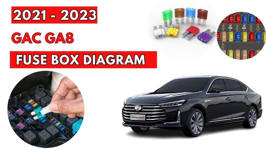 GAC GA8 (2021 - 2023) Fuse Box Location & Diagrams