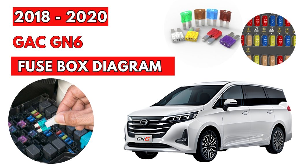 GAC GN6 (2018 - 2020) Fuse Box Location & Diagrams