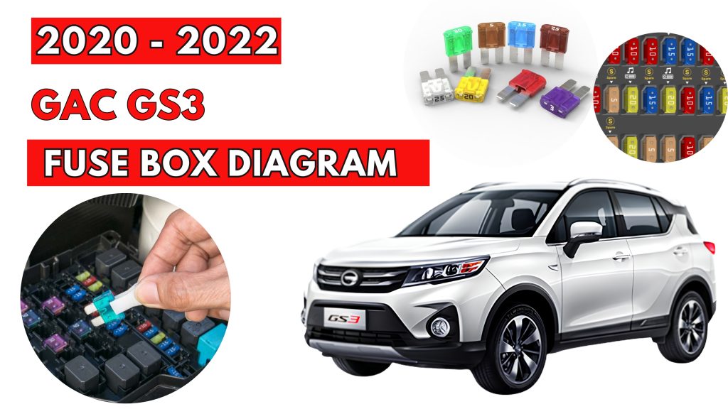 GAC GS3 (2020 - 2022) Fuse Box Location & Diagrams