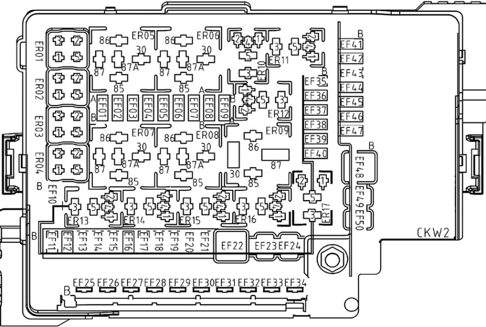 GAC GS3 EMZOOM (2023 & 2024) Engine Compartment Fuse Box Diagram