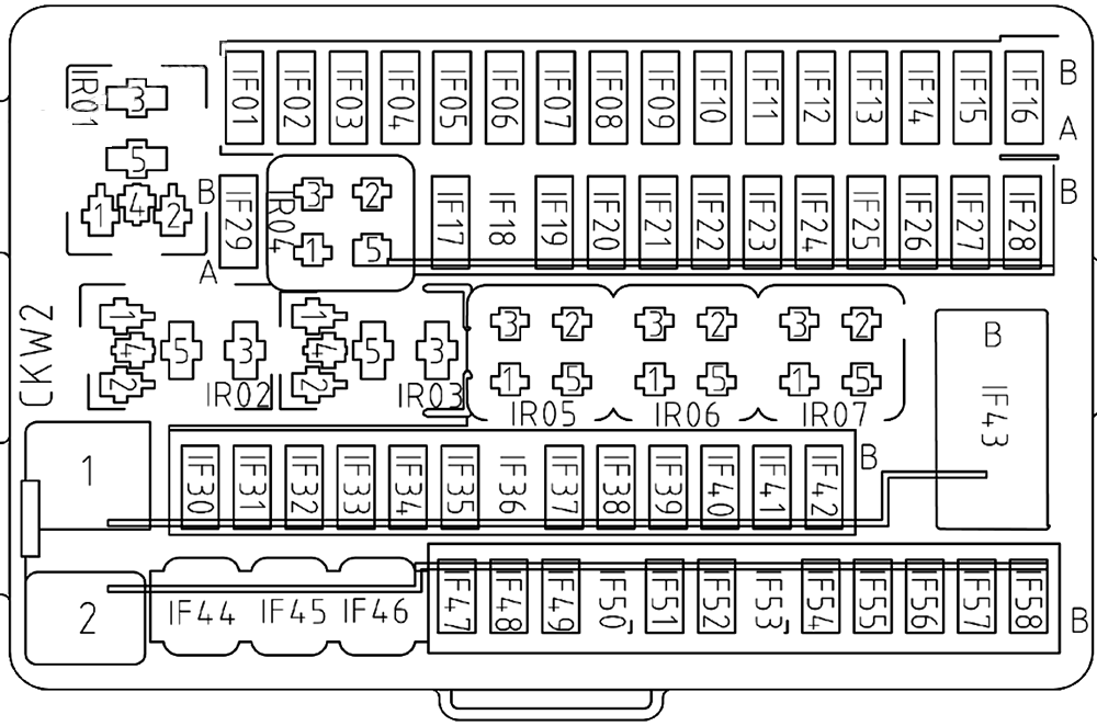GAC GS3 EMZOOM (2023 & 2024) Passenger Compartment Fuse Box Diagram