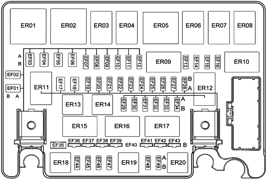 GAC GS3 Power (2021 & 2022) Engine Compartment Fuse Box Diagram