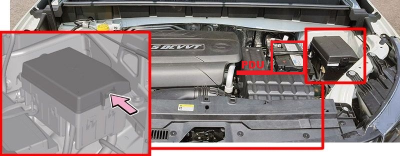 GAC GS3 Power (2021 & 2022) Engine Compartment Fuse Box Location