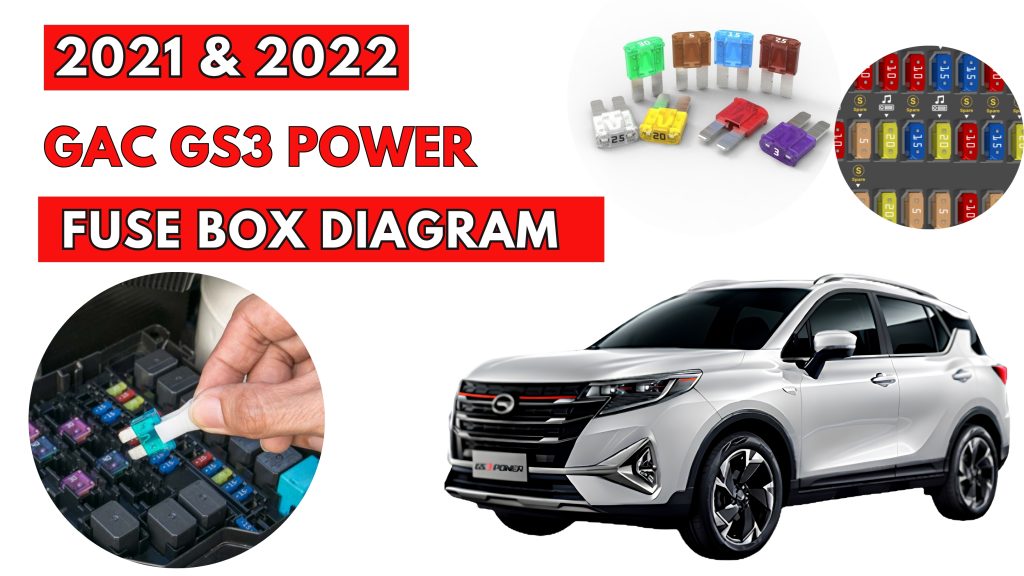GAC GS3 Power (2021 & 2022) Fuse Box Location & Diagrams