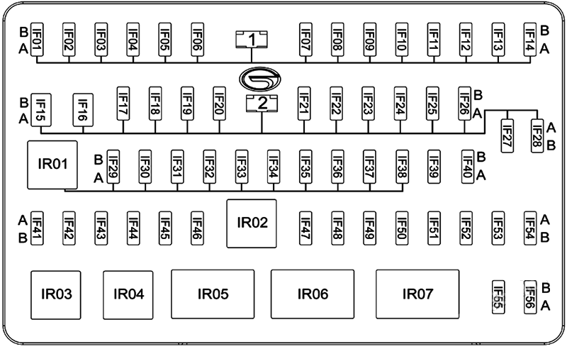 GAC GS3 Power (2021 & 2022) Passenger Compartment Fuse Box Diagram