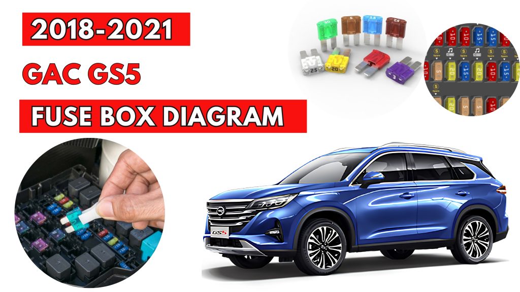 GAC GS5 (2018 - 2021) Fuse Box Location & Diagram