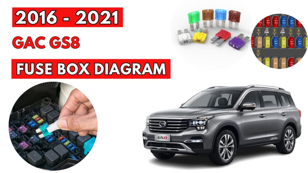GAC GS8 (2016 - 2021) Fuse Box Location & Diagrams