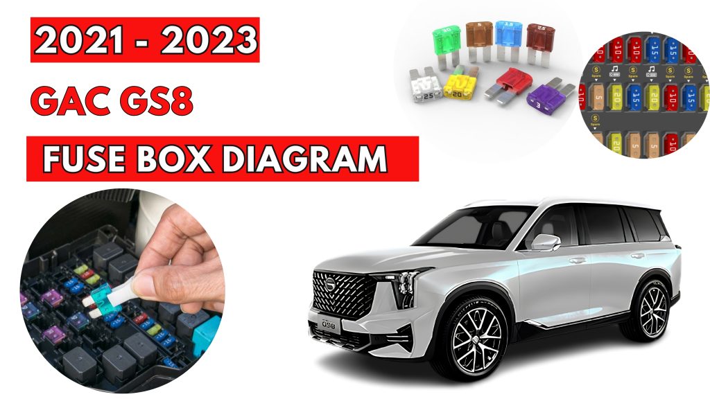 GAC GS8 (2021 - 2023) Fuse Box Location & Diagrams