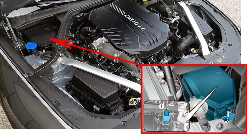 Genesis G70 (2021 - 2026) Engine Compartment Fuse Box Location