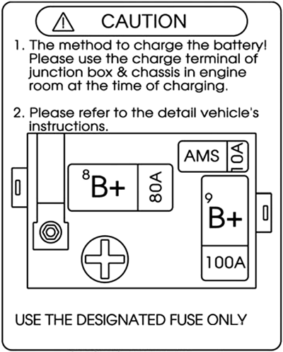 Genesis G80 2018-2020 Battery Terminal Diagram
