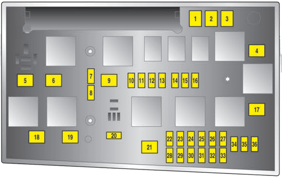 Holden Astra AH (2004 - 2009) Engine Compartment Fuse Box Diagram