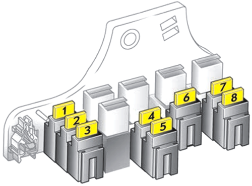 Holden Astra AH (2004 - 2009) Luggage Compartment Fuse Box Diagram Fig 2
