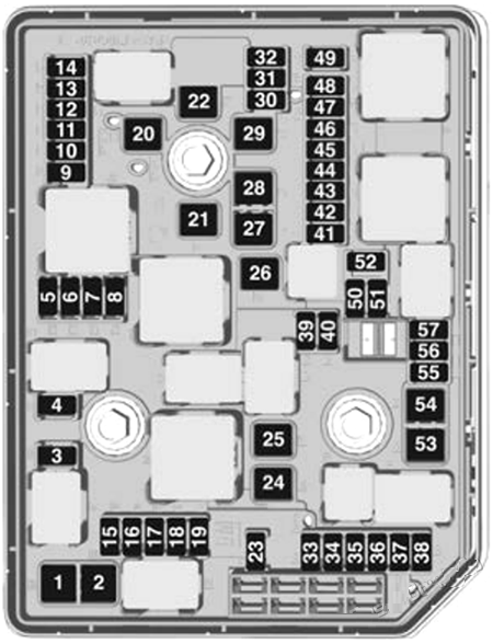 Holden Astra BK (2017 - 2020) Engine Compartment Fuse Box Diagram