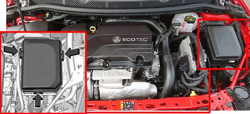 Holden Astra BK (2017 - 2020) Engine Compartment Fuse Box Location