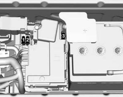 Holden Astra BK (2017 - 2020) Luggage Compartment Fuse Box Diagram Battery Fuses