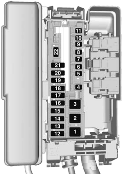 Holden Astra BK (2017 - 2020) Luggage Compartment Fuse Box Diagram
