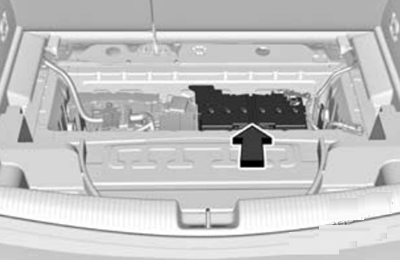 Holden Astra BK (2017 - 2020) Luggage Compartment Fuse Box Location Battery Fuses