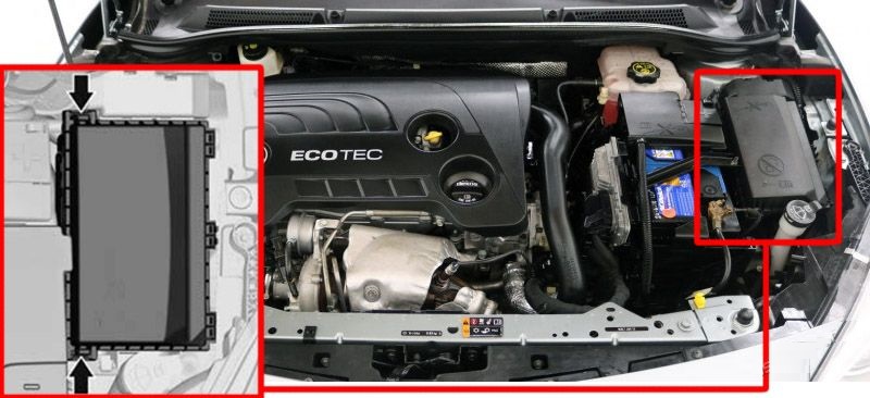 Holden Astra PJ (2015 & 2016) Engine Compartment Fuse Box Location
