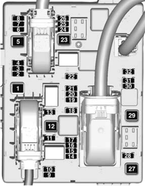 Holden Astra PJ (2015 & 2016) Luggage Compartment Fuse Box Diagram